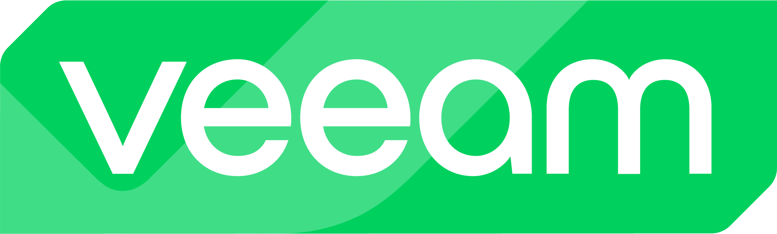 Veeam